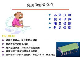 中央空調(diào)節(jié)能裝置代理與節(jié)能管理服務(wù)市場(chǎng)信息概覽