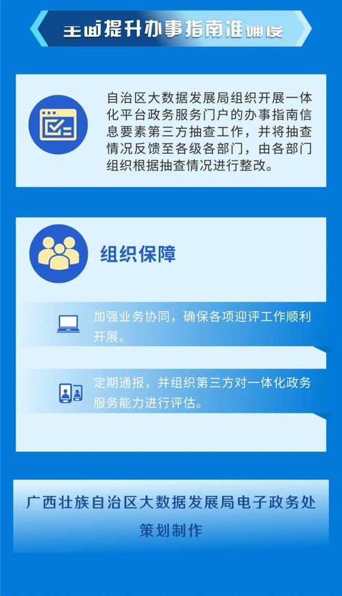 一圖看懂丨如何提升一體化政務(wù)服務(wù)能力
